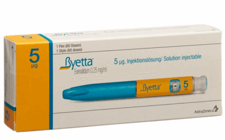 Byetta 5 mcg/0.02 mL Prefilled Pen