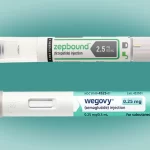 Zepbound vs Wegovy